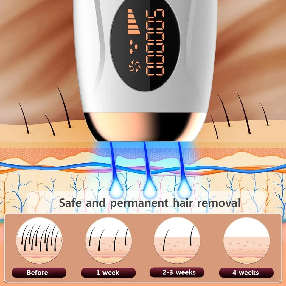 VibeHub™ SilkGlow | Permanent IPL Laser Hair Removal Device